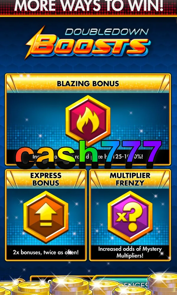 cash777 Masuk